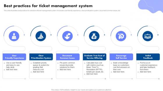 Best Practices For Ticket Management System