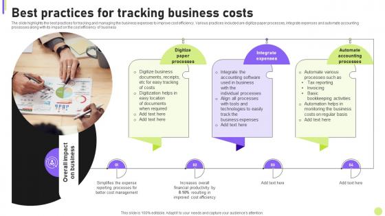 Best Practices For Tracking Business Costs Cost Efficiency Strategies For Reducing