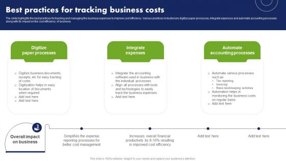 Best Practices For Tracking Business Costs Cost Reduction Techniques