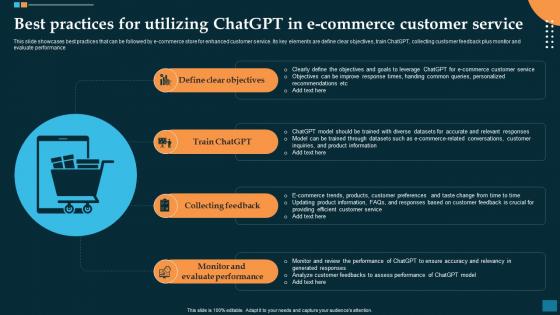 Best Practices For Utilizing Chatgpt In Revolutionizing E Commerce Impact Of ChatGPT SS