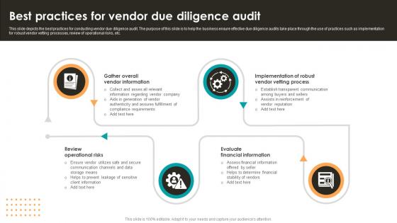 Best Practices For Vendor Due Diligence Audit