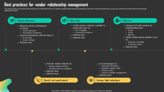 Best Practices For Vendor Relationship Driving Business Results Through Effective Procurement