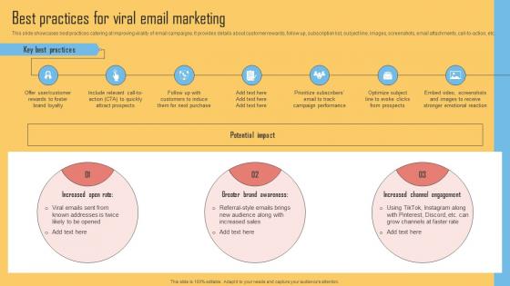 Best Practices For Viral Email Marketing Using Viral Networking