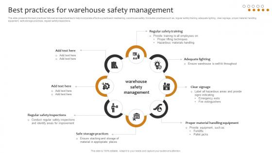Best Practices For Warehouse Safety Management Implementing Cost Effective Warehouse Stock