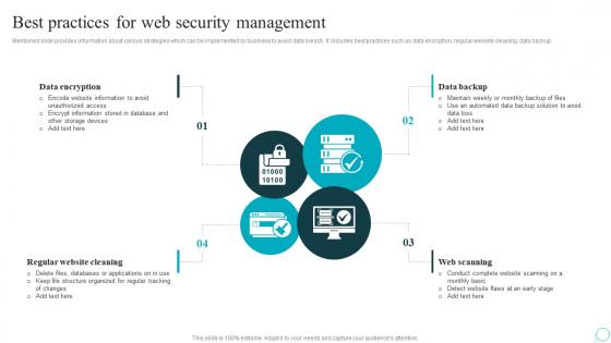 Best Practices For Web Security Management Strategic Guide For Web Design Company