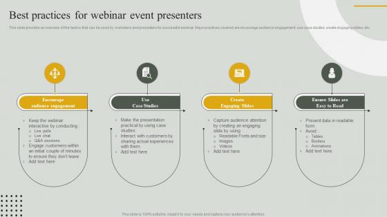 Best Practices For Webinar Event Presenters Guide For Effective Event Marketing