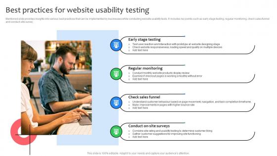 Best Practices For Website Usability Testing Virtual Shop Designing For Attracting Customers