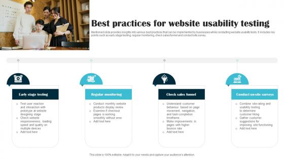 Best Practices For Website Usability Testing Website Launch Announcement