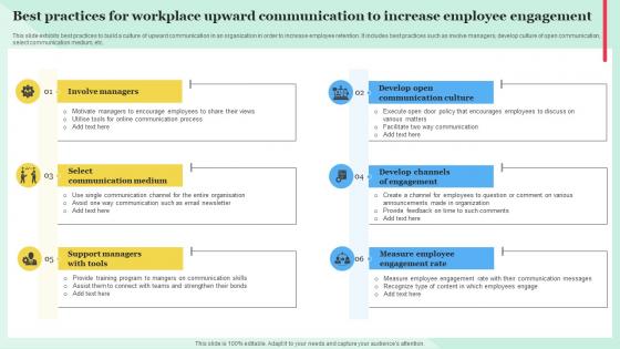 Best Practices For Workplace Upward Communication To Increase Employee Engagement
