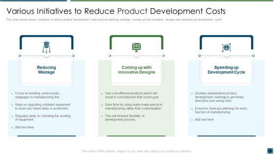 Best practices improve product development various initiatives to reduce