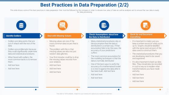 Best practices in data preparation effective data preparation to make data accessible