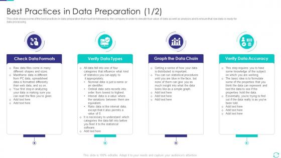 Best Practices In Data Preparation Efficient Data Preparation Make Information