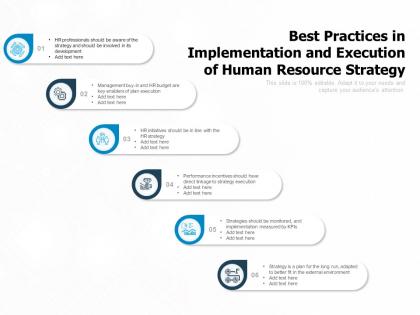 Best practices in implementation and execution of human resource strategy
