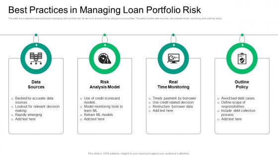 Best Practices In Managing Loan Portfolio Risk