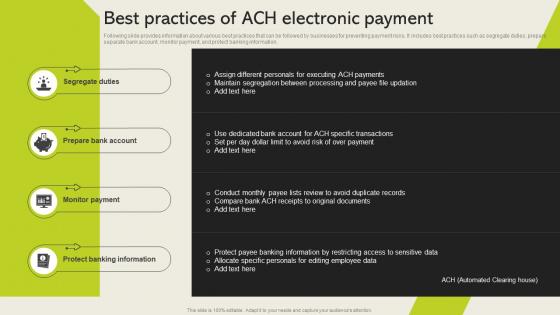 Best Practices Of ACH Electronic Payment Cashless Payment Adoption To Increase
