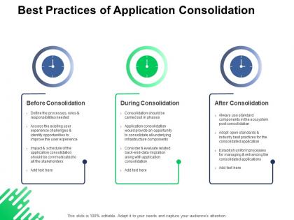 Best practices of application consolidation opportunity processes ppt powerpoint presentation