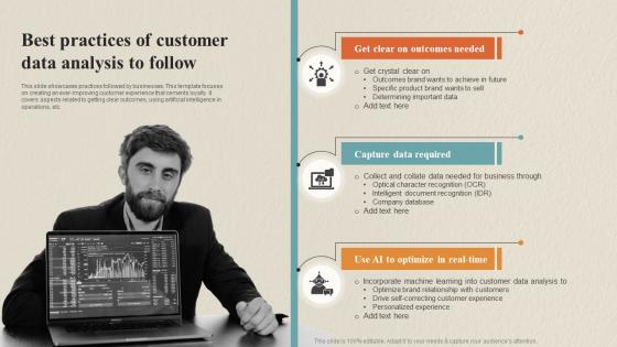 Best Practices Of Customer Data Analysis Data Collection Process For Omnichannel