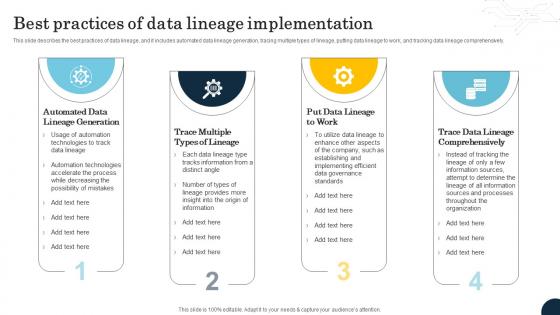 Best Practices Of Data Lineage Implementation Data Lineage Types It