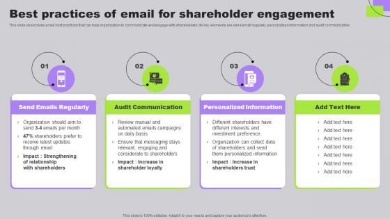 Best Practices Of Email For Developing Long Term Relationship With Shareholders