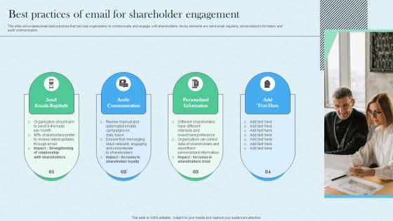 Best Practices Of Email For Shareholder Planning And Implementing Investor