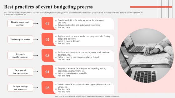 Best Practices Of Event Budgeting Process