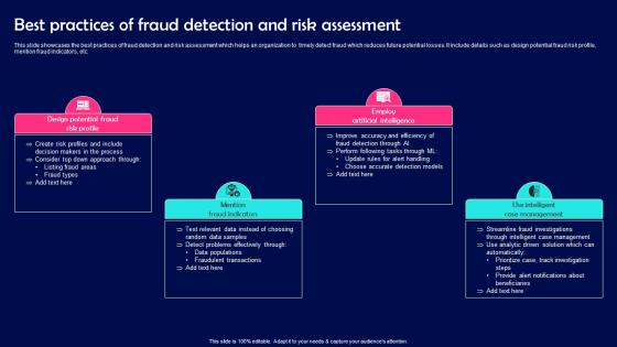 Best Practices Of Fraud Detection And Risk Assessment