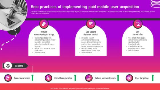 Best Practices Of Implementing Paid Mobile User Optimizing App For Performance