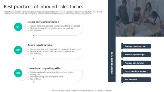 Best Practices Of Inbound Sales Tactics