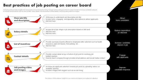 Best Practices Of Job Posting On Career Board Talent Pooling Tactics To Engage Global Workforce