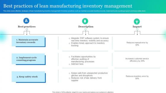 Best Practices Of Lean Manufacturing Inventory Management