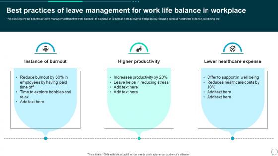 Best Practices Of Leave Management For Work Life Balance In Workplace