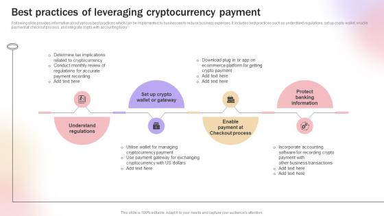 Best Practices Of Leveraging Cryptocurrency Payment Improve Transaction Speed By Leveraging