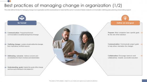 Best Practices Of Managing Change In Organization Operational Transformation Initiatives CM SS V