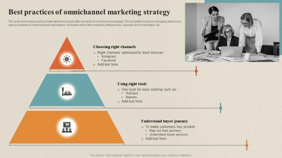 Best Practices Of Omnichannel Data Collection Process For Omnichannel