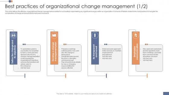 Best Practices Of Organizational Change Management Operational Transformation Initiatives CM SS V