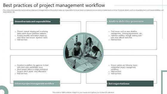 Best Practices Of Project Management Workflow
