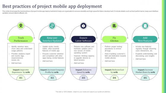 Best Practices Of Project Mobile App Deployment