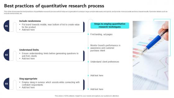 Best Practices Of Quantitative Research Process