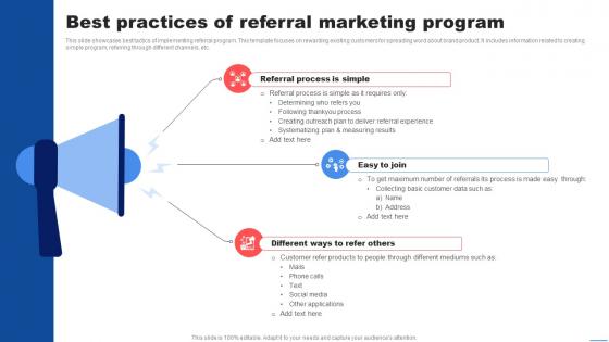 Best Practices Of Referral Marketing Program Customer Marketing Strategies To Encourage