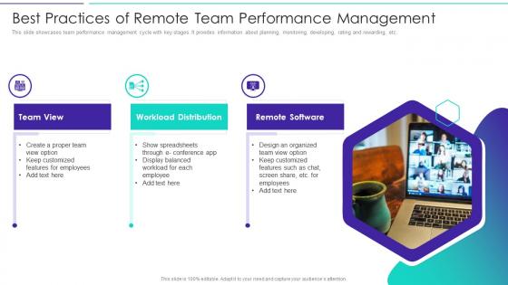 Best Practices Of Remote Team Performance Management