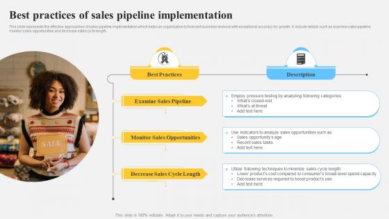 Best Practices Of Sales Pipeline Implementation