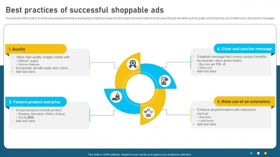 Best Practices Of Successful Shoppable Ads