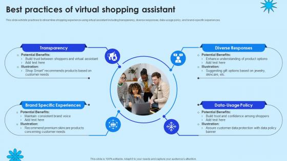 Best Practices Of Virtual Shopping Assistant