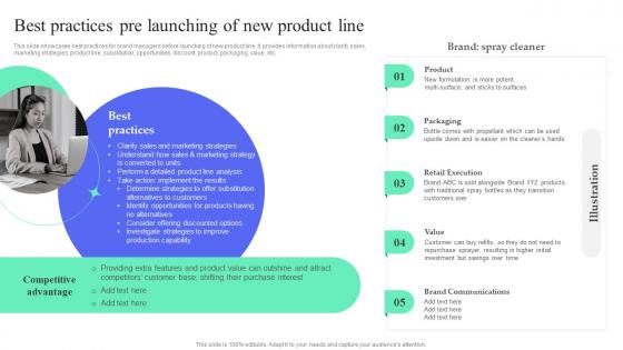 Best Practices Pre Launching Of New Product Line How To Perform Product Lifecycle Extension