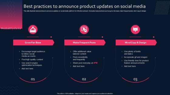 Best Practices To Announce Product Updates On Social Media