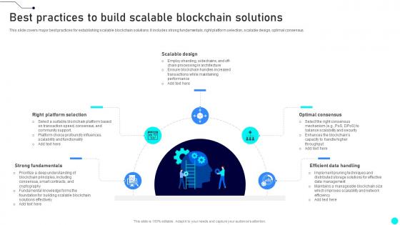Best Practices To Build Scalable Blockchain Solutions Exploring Diverse Blockchain BCT SS