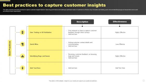 Best Practices To Capture Customer Insights