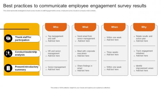 Best Practices To Communicate Employee Engagement Survey Results