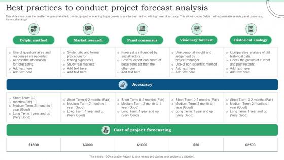 Best Practices To Conduct Project Forecast Analysis
