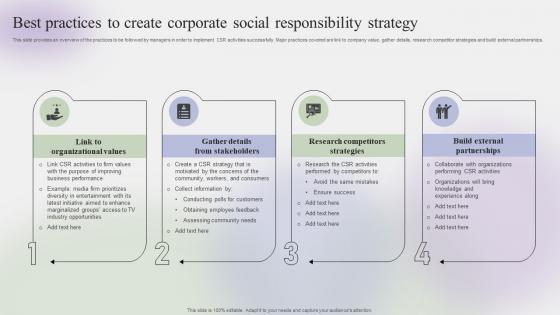 Best Practices To Create Corporate Social Responsibility Steps To Create Effective Strategy SS V